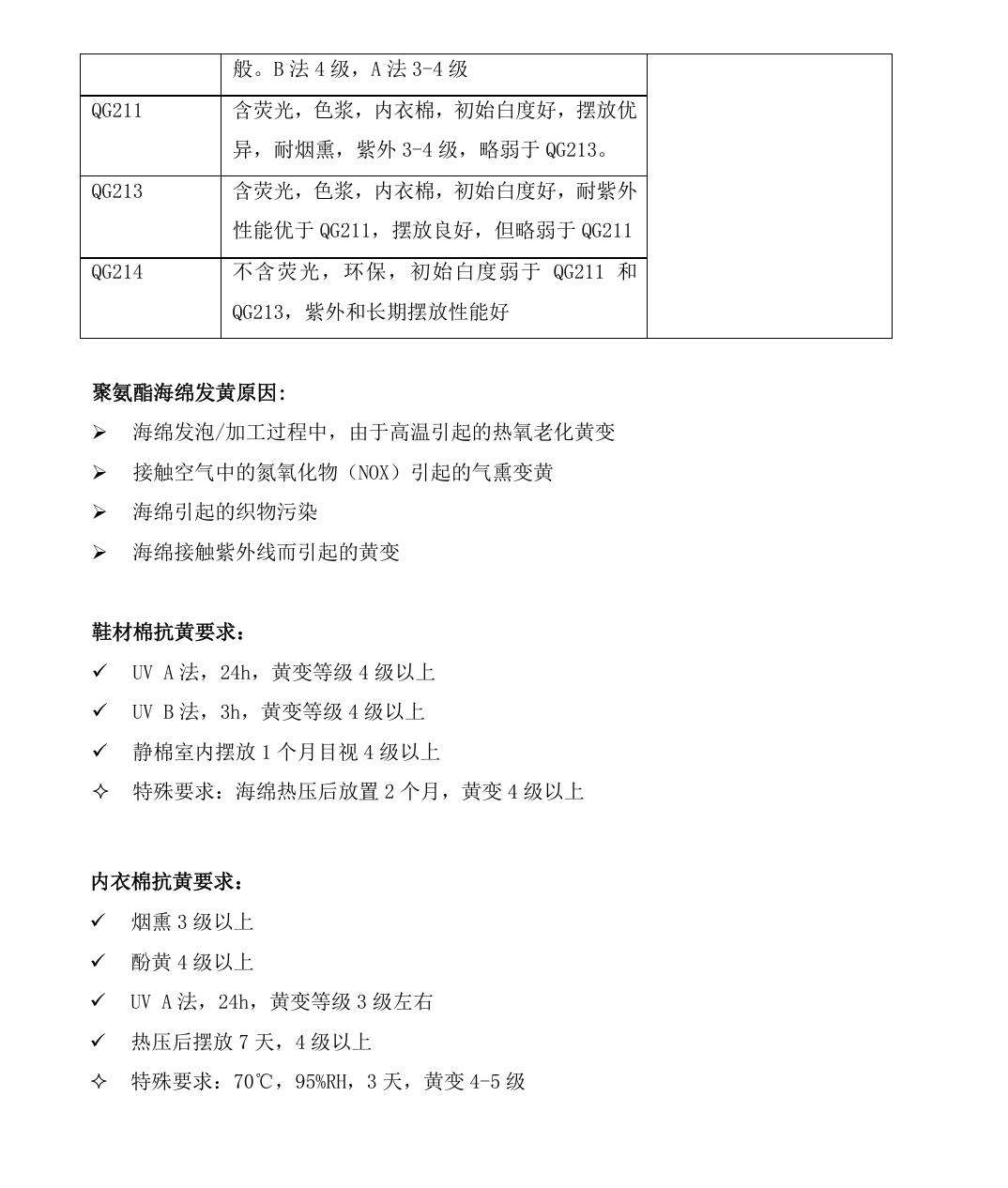 聚氨酯抗氧剂 聚氨酯下游制品专用抗氧剂推荐产品插图2